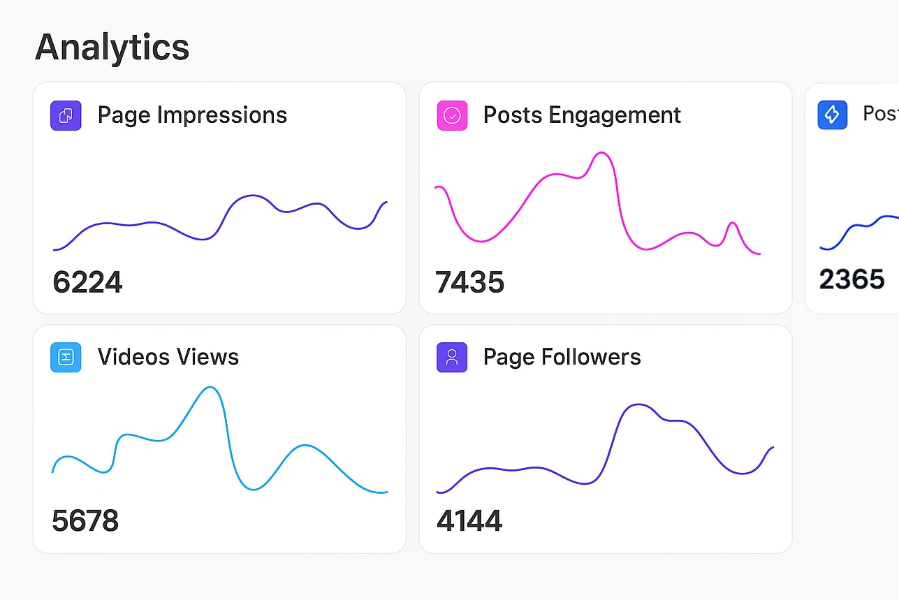Analytics Feature
