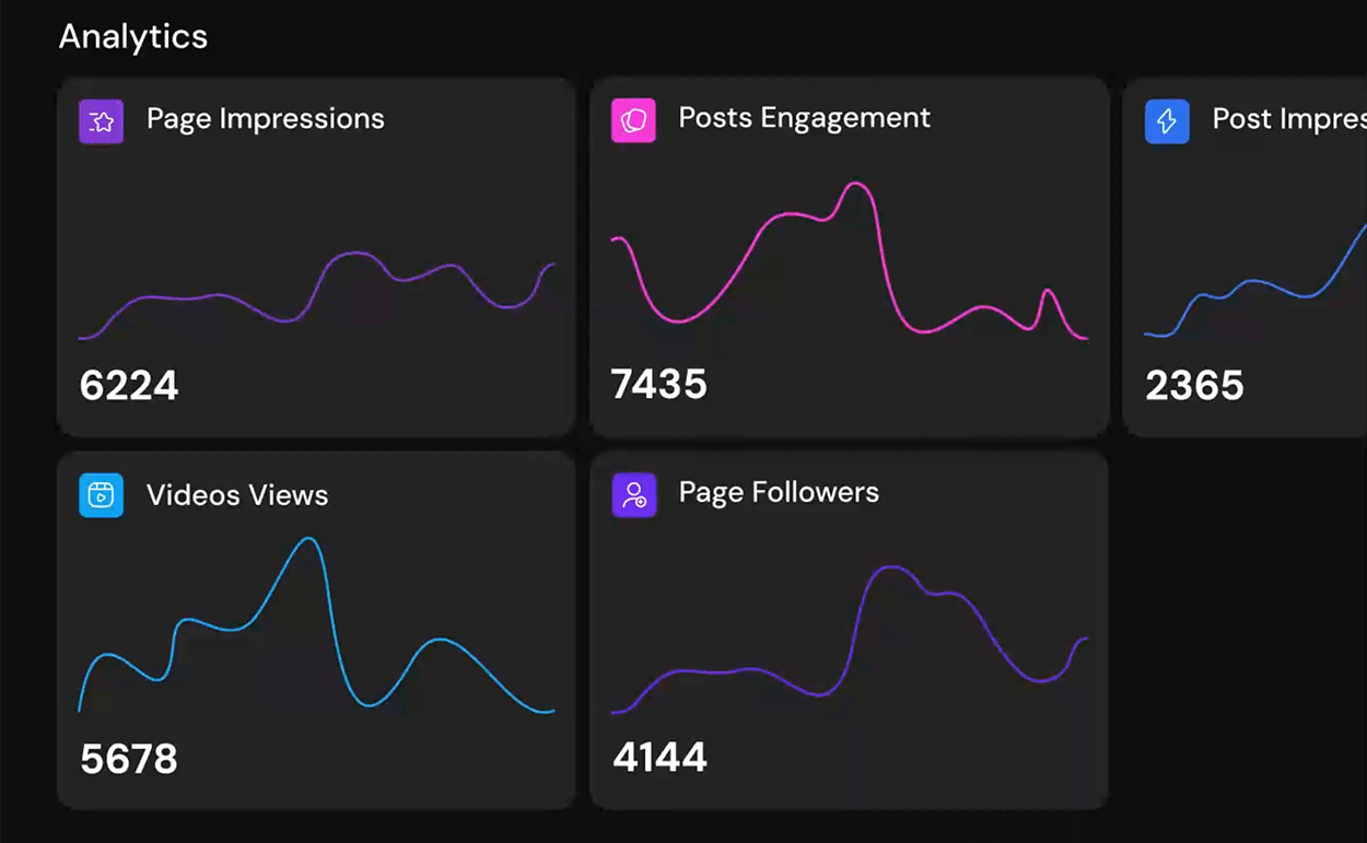 Beautiful Reports