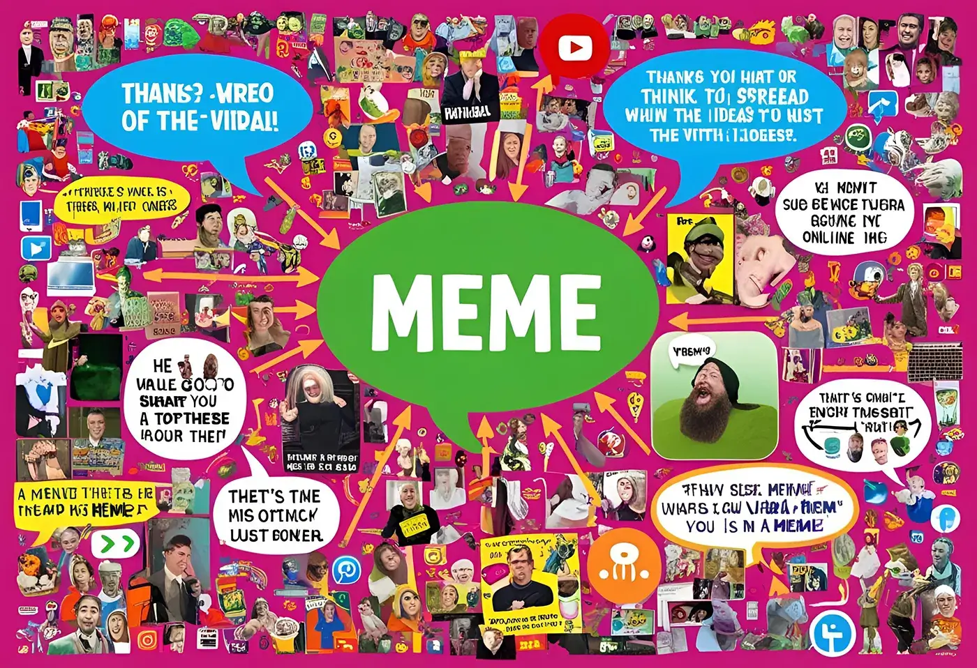 Understanding memes in digital culture 2025