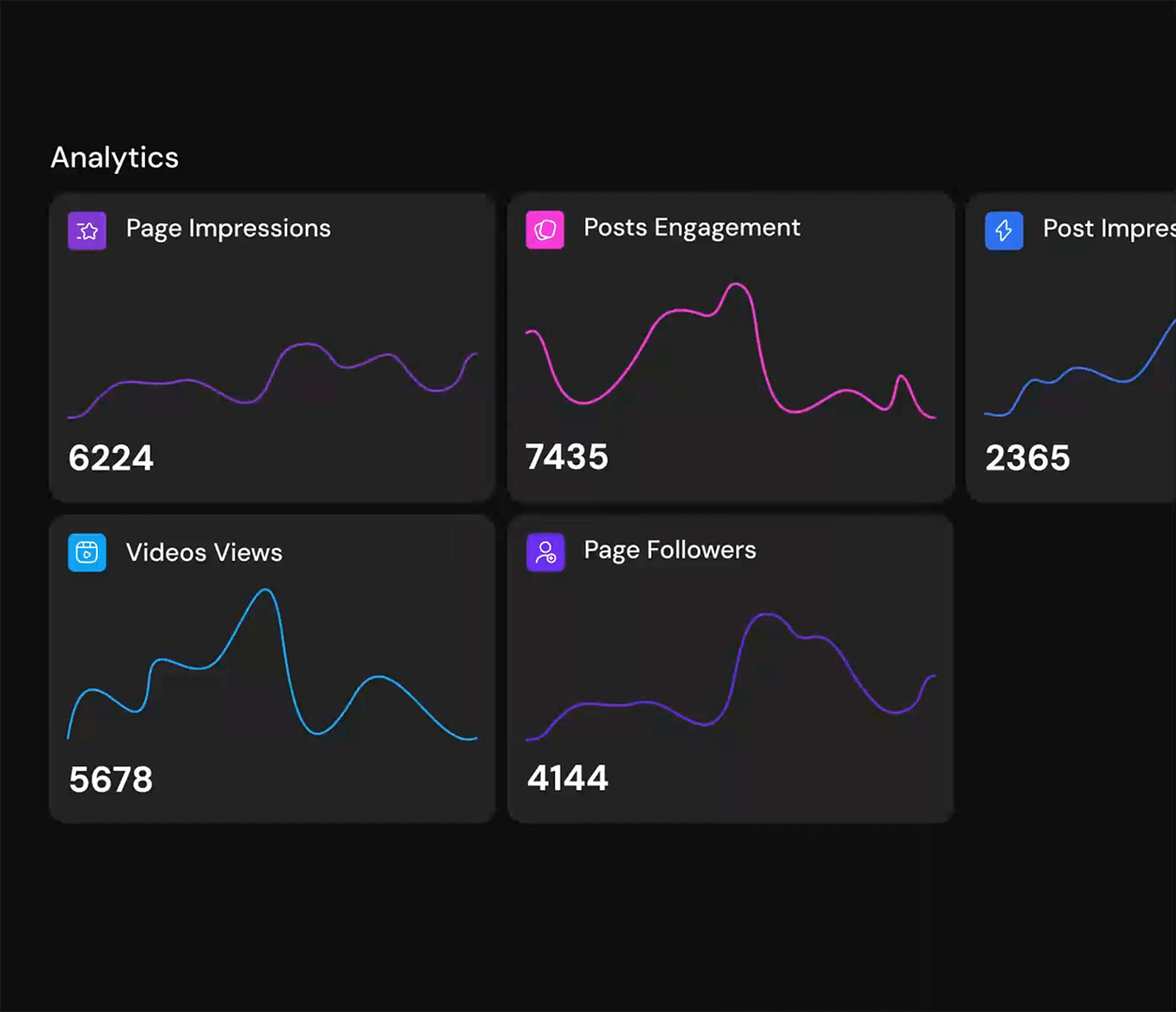 Bluesky Analytics Dashboard