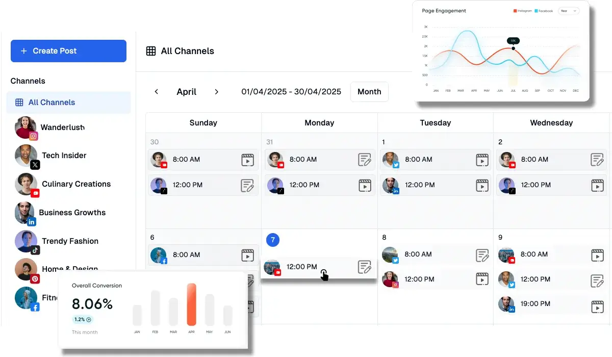 Pulzzy Social dashboard