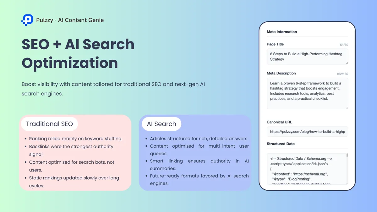 SEO + AI Search Optimization
