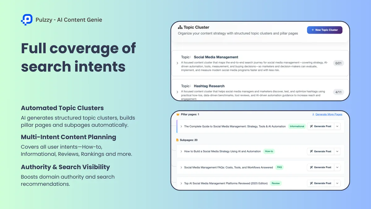 Topic Cluster Planning