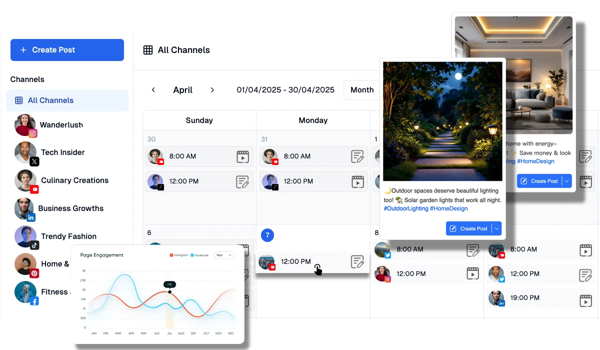Social Performance Dashboard